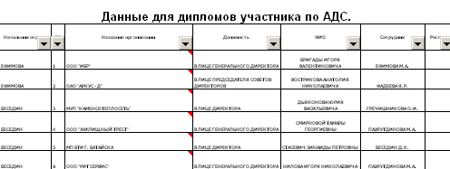 Текст для персонализации в Excel