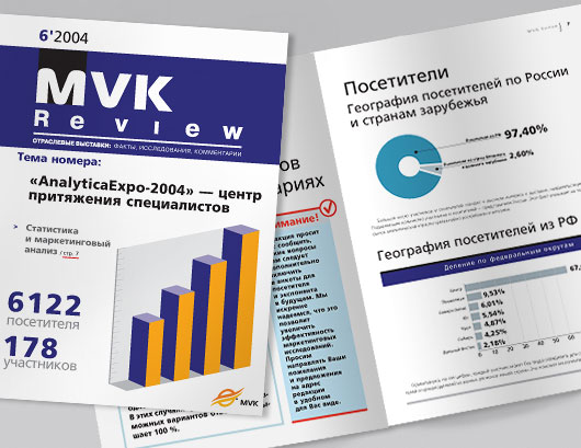 Информационно-аналитический бюллетень MVK Review